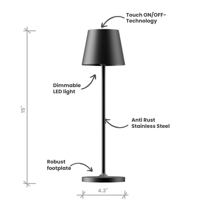 LUMELIA - Cordless Lamp Set Offer