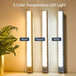 Lyvazza™ LED Motion Sensor Lights
